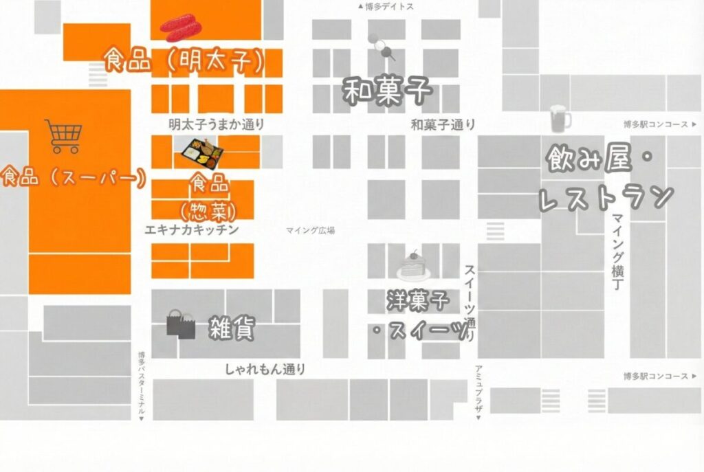 食品エリアを強調したマイングのマップ