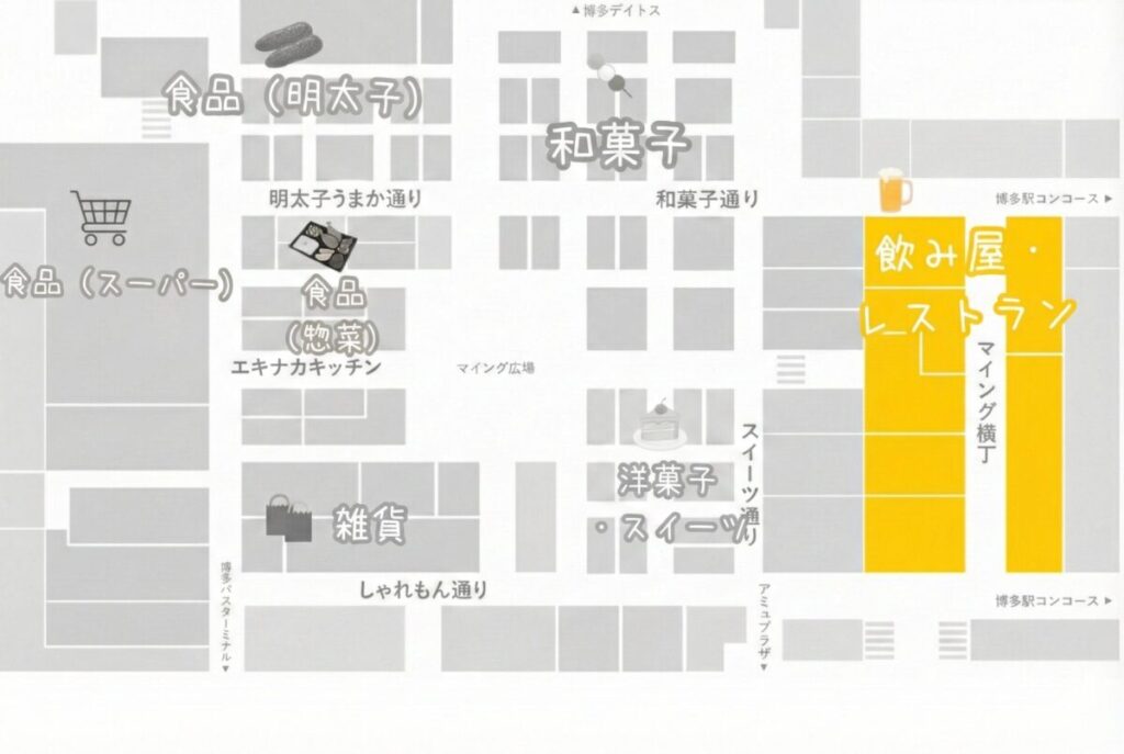 飲み屋・レストランエリアを強調したマイングのマップ