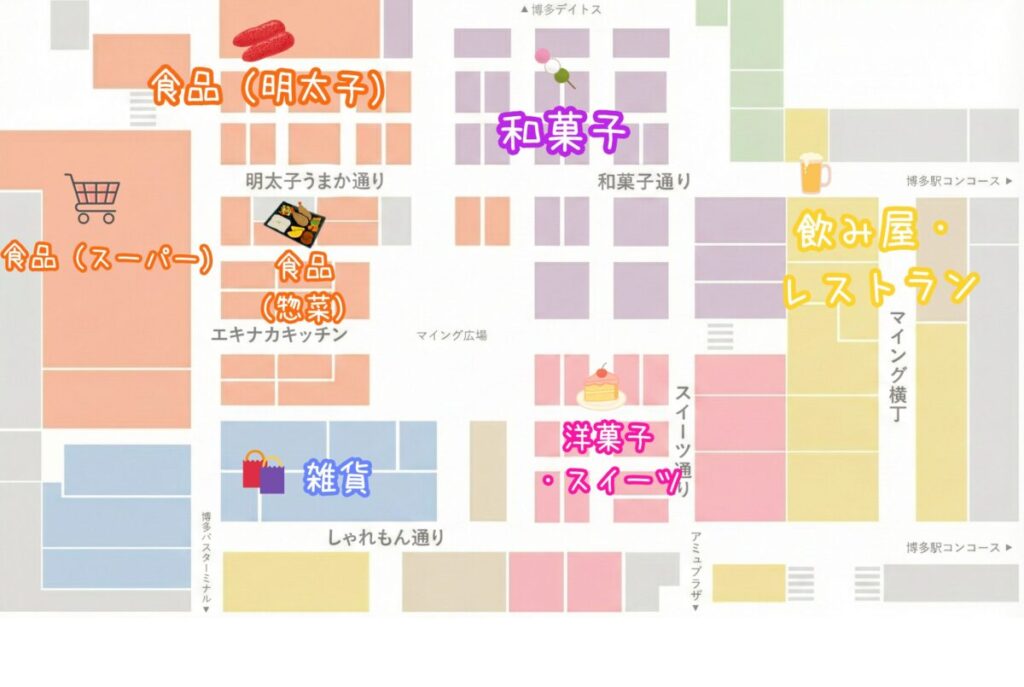 マイングのジャンルごとのマップ